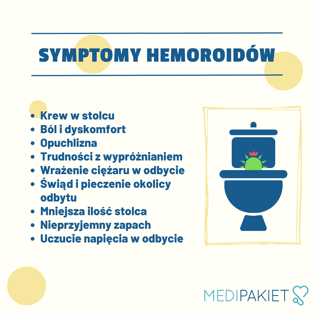 hemoroidy - symptomy