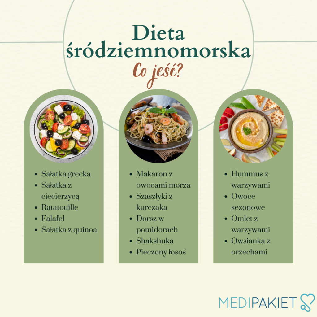 dieta śródziemnomorska - co jeść