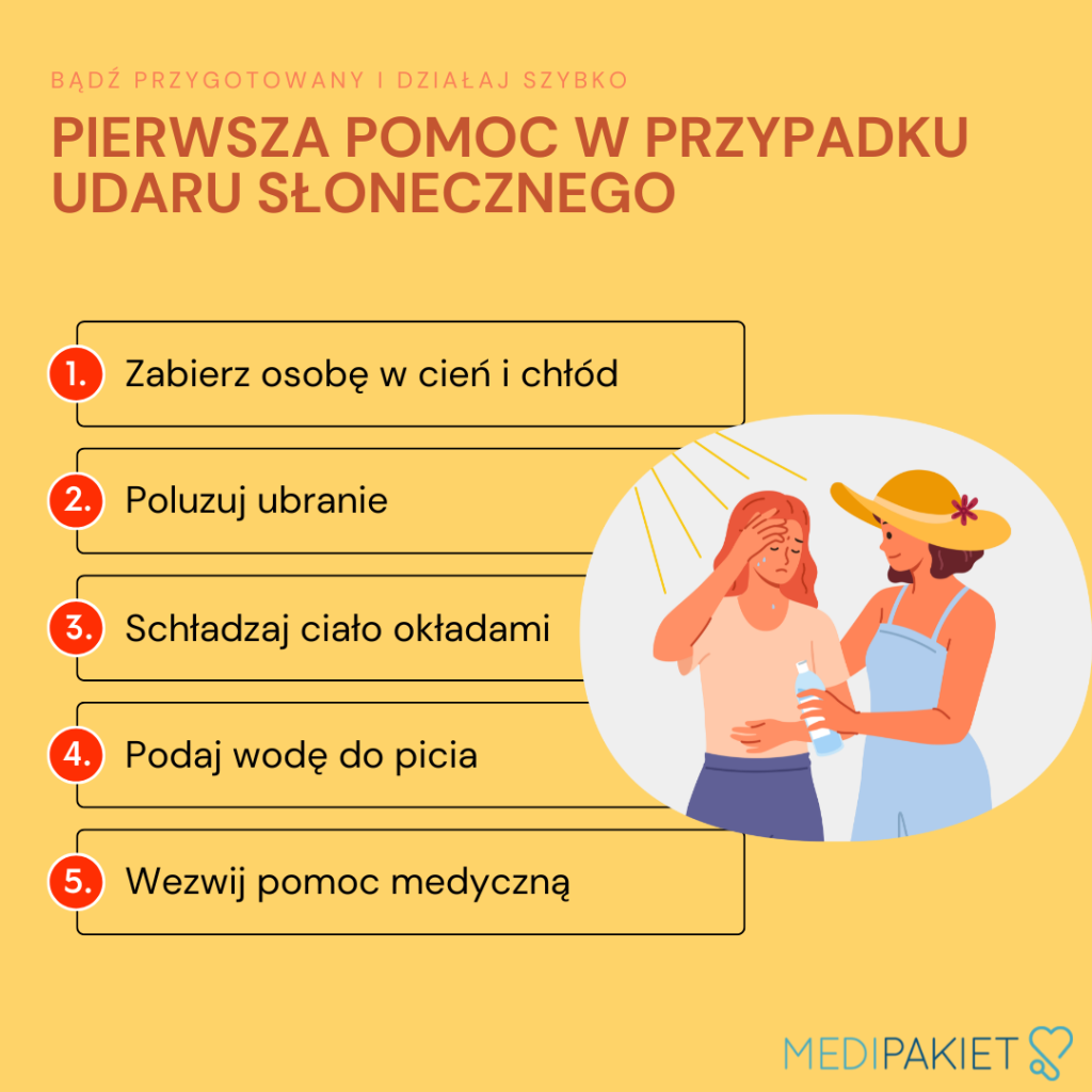 pierwsza Pomoc przy udarze słonecznym