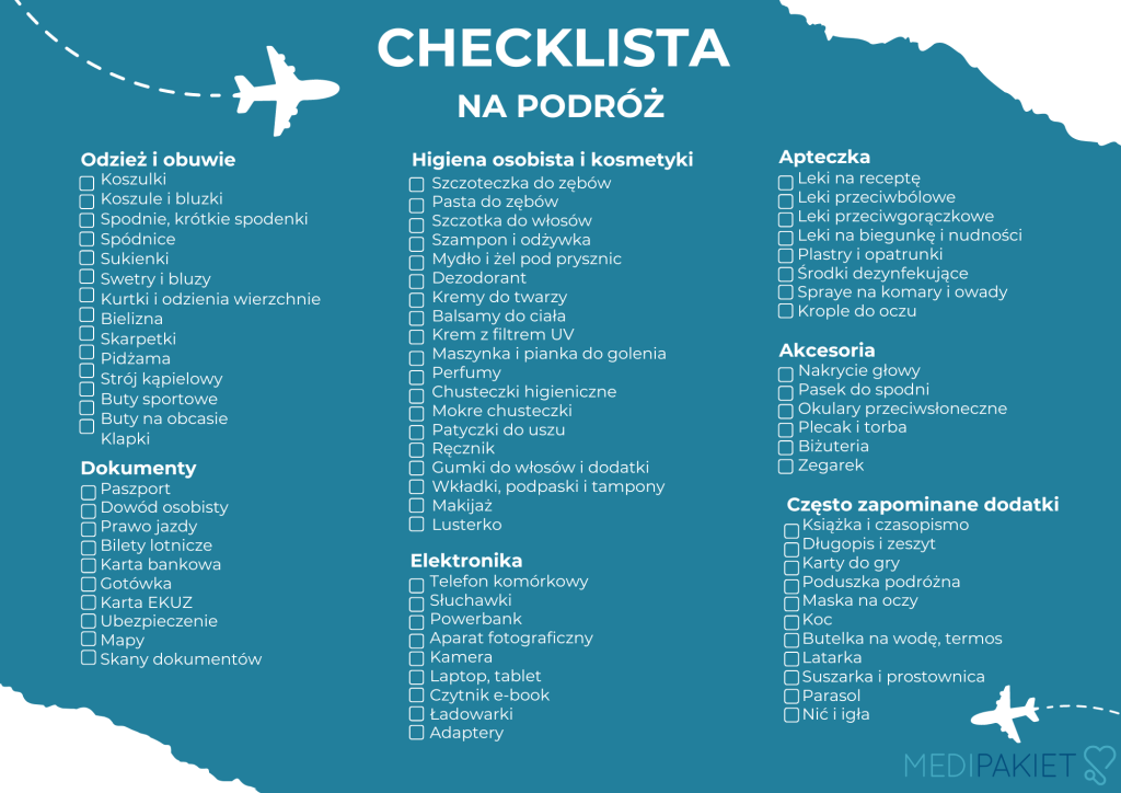 checklista na podróż