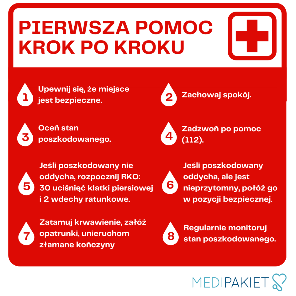 pierwsza pomoc krok po kroku