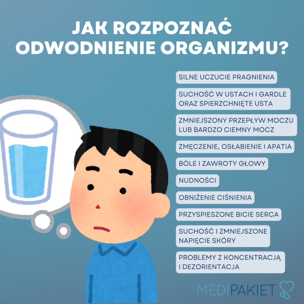 jak wygląda człowiek odwodniony?